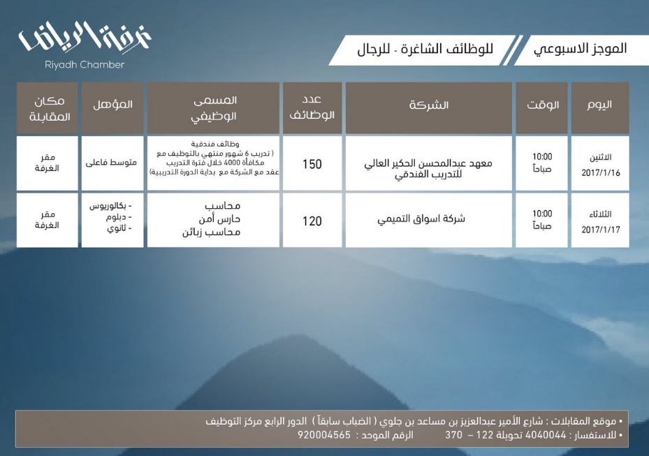 وظائف في معهد عبدالمحسن الحكير وشركة أسواق التميمي تطرحها غرفة الرياض