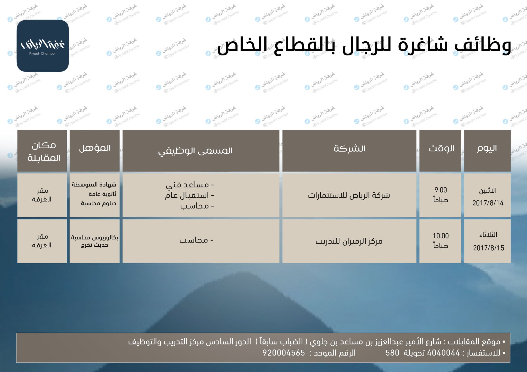 وظائف في شركة الرياض للإستثمارات ومركز الرميزان للتدريب تطرحها غرفة