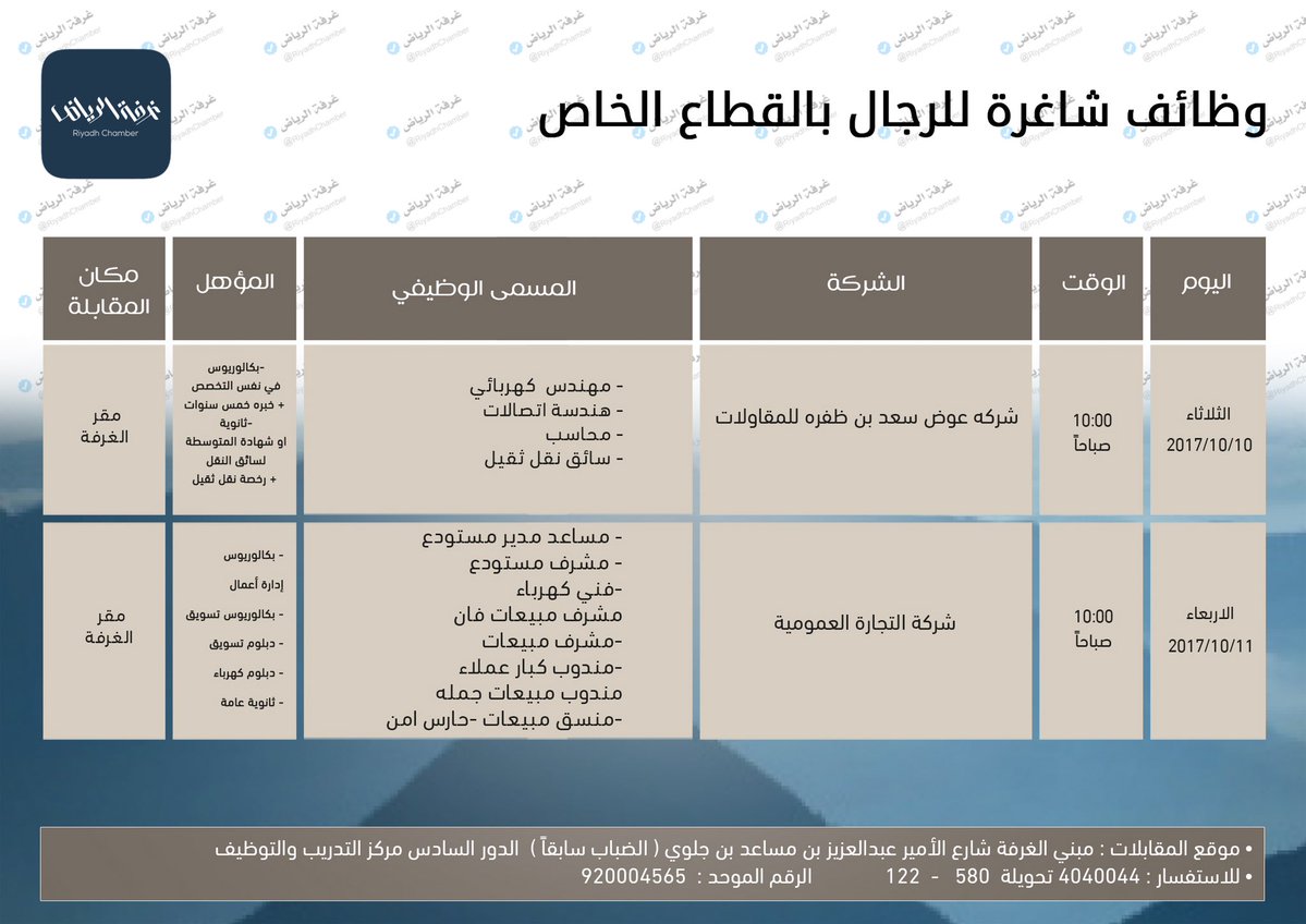 وظائف في شركتين قطاع خاص تطرحها غرفة الرياض وظائف السعودية