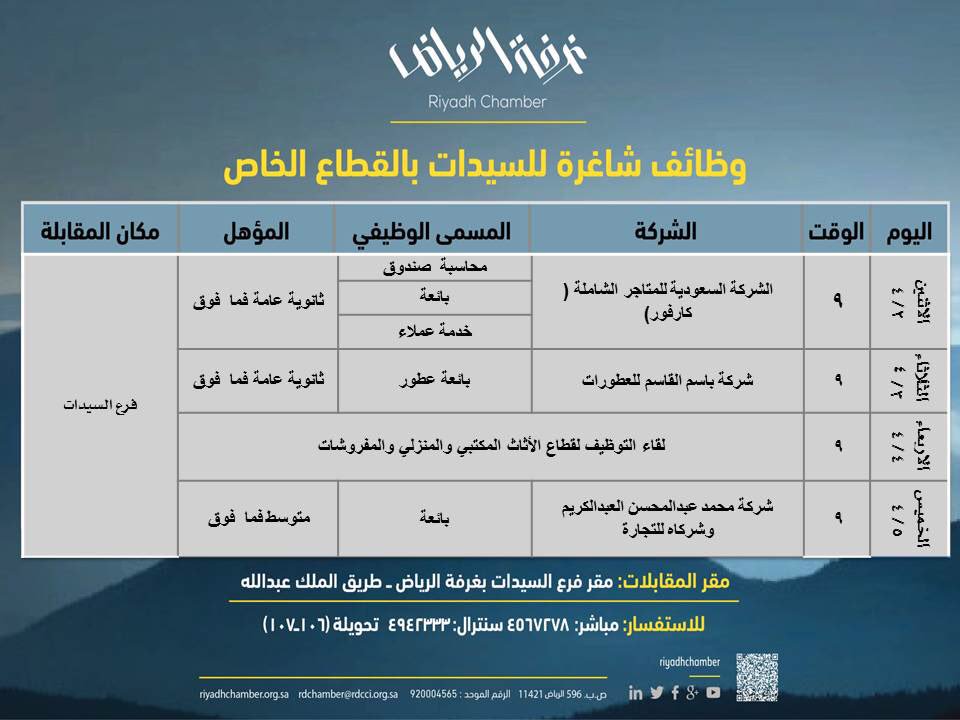 وظائف نسائية متعددة في أربع شركات قطاع خاص في غرفة الرياض وظائف السعودية